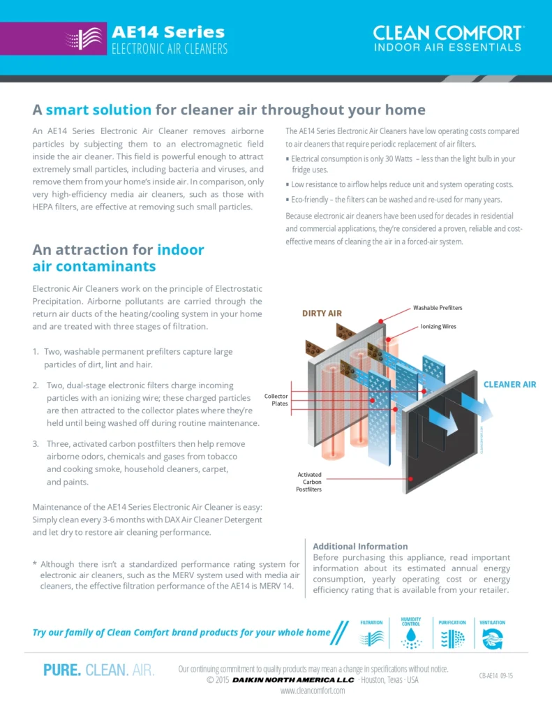 Air Filtration: Electronic Air Cleaners In Tomball, TX | Valliere Air Conditioning & Heating, LLC