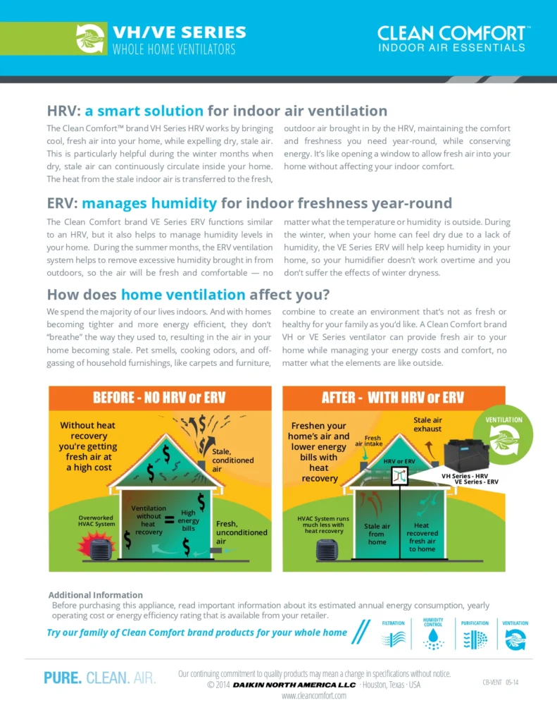 Ventilation ERV Services In Tomball, Waller, TX | Valliere Air Conditioning & Heating, LLC